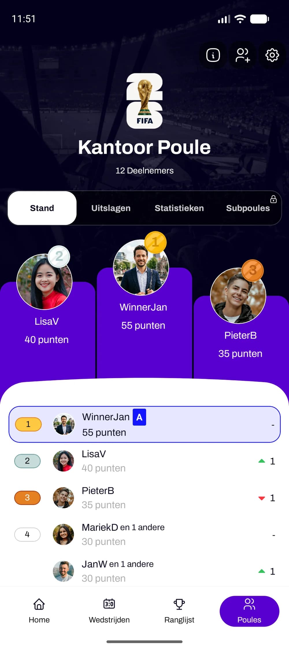 Stand van een poule